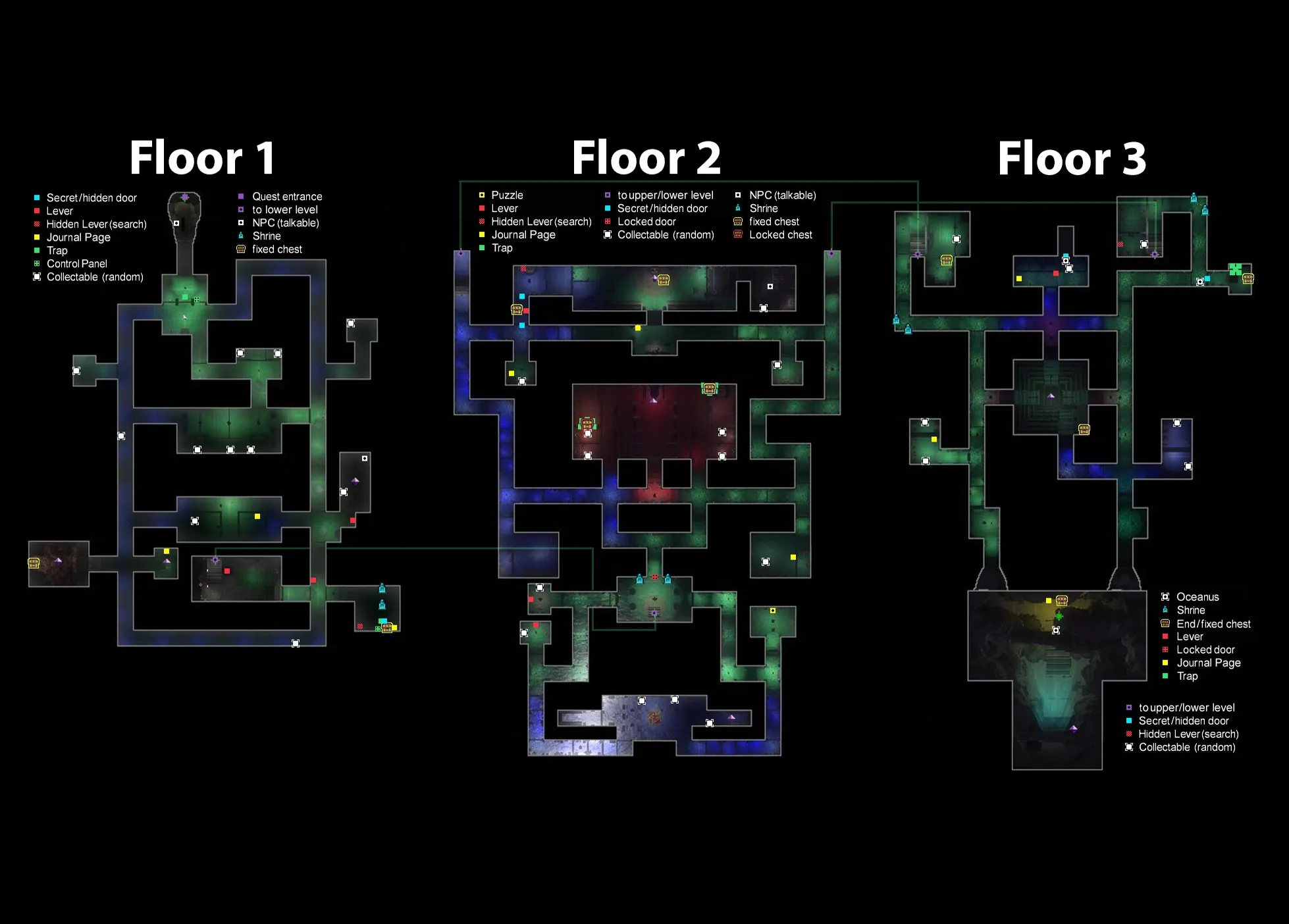 Dungeon boss encounter